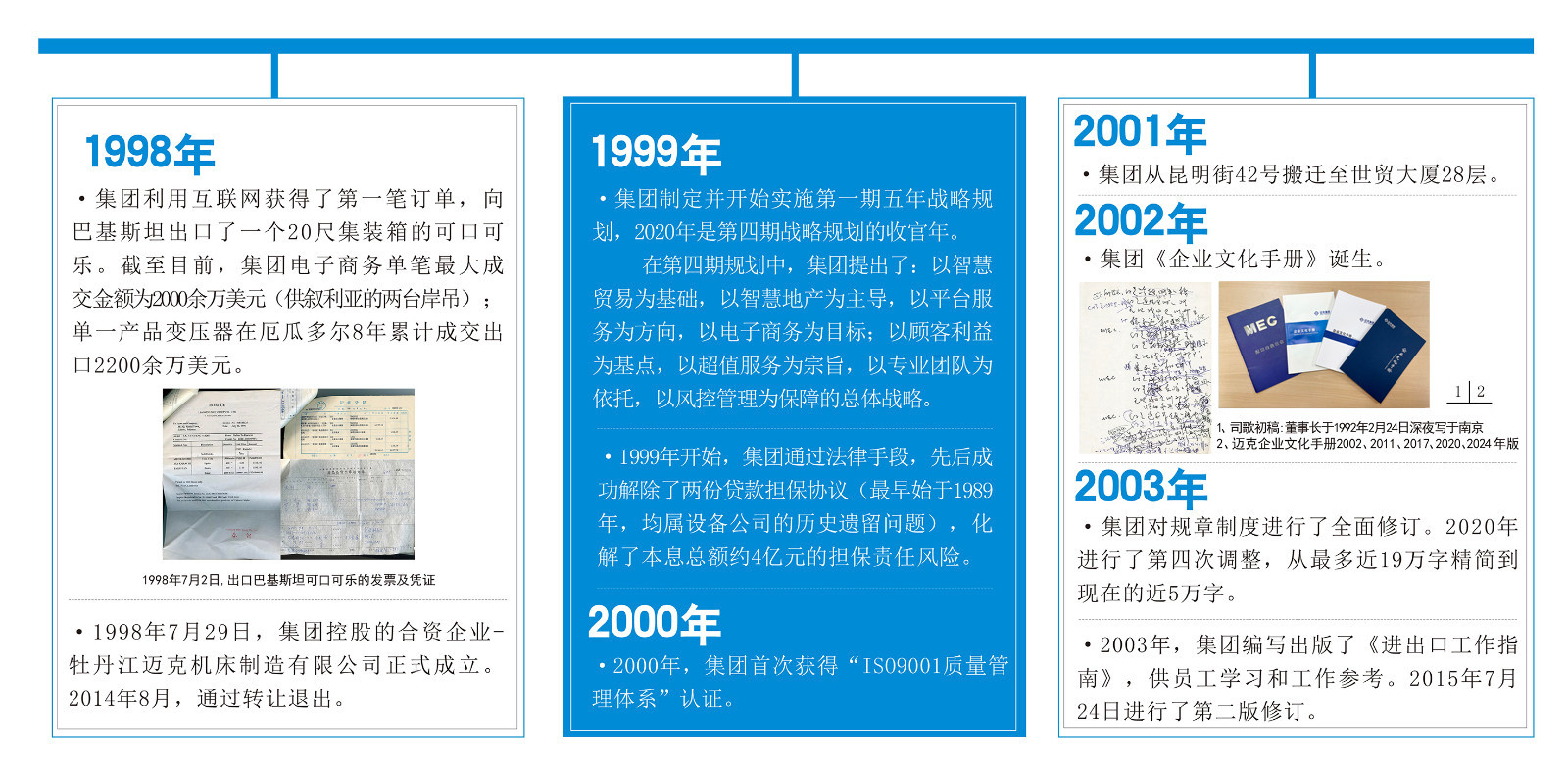 大事记1998-2003.jpg